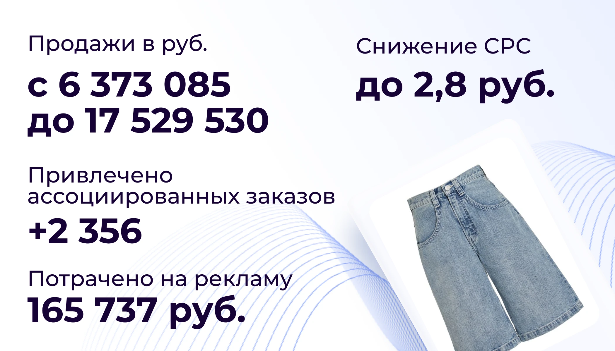 Шорты джинсовые: за 30 дней и 166 000 рублей продали на 17.5 млн руб