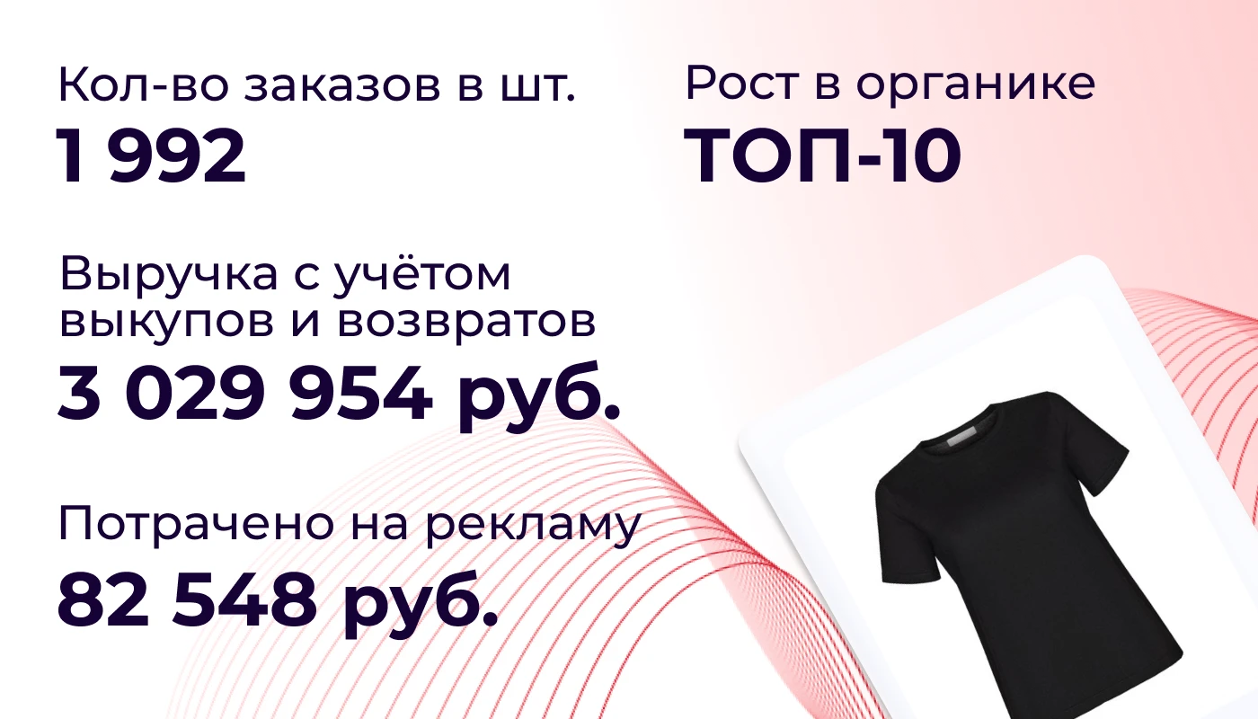 За месяц продали всю партию футболок на 3 млн рублей